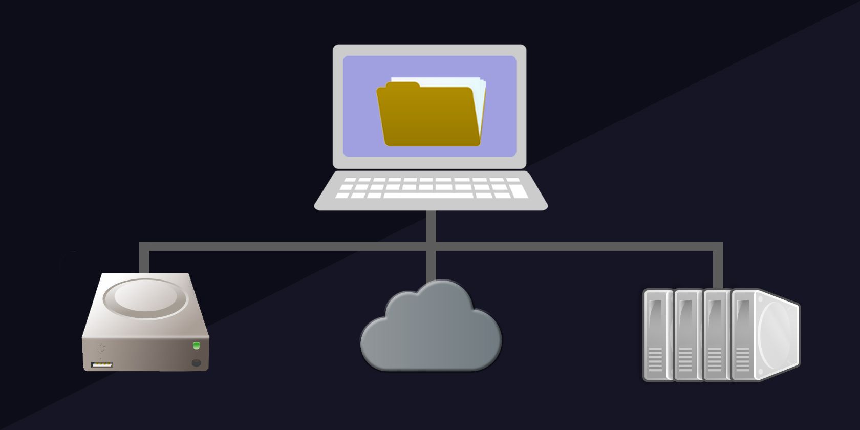 Backup all important files and data to an external storage device or cloud service.
Connect your device to a stable and uninterrupted internet connection.