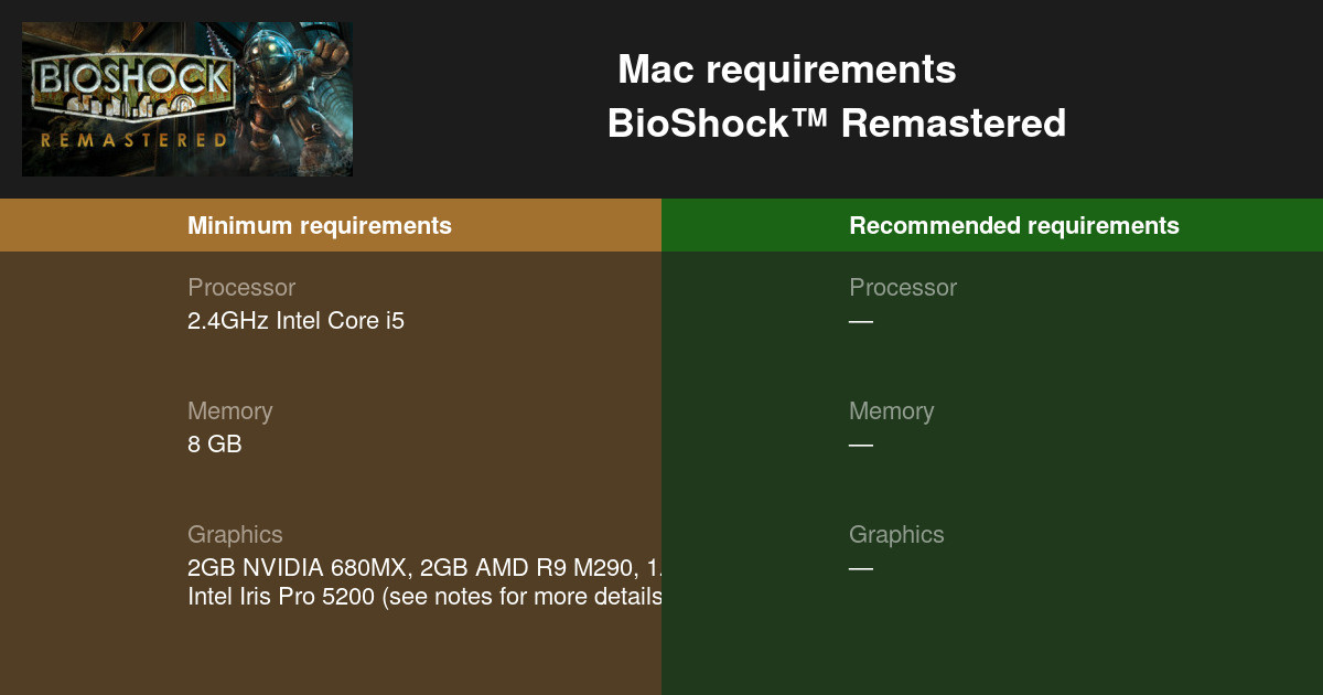 Check if your computer meets the minimum system requirements for running Roblox.
Update your operating system to the latest version.