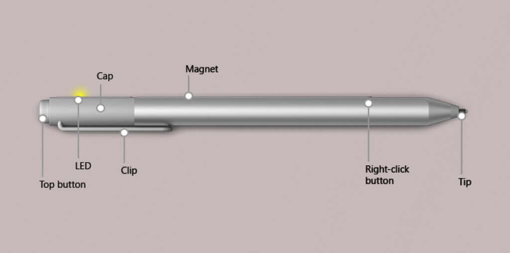 Check the battery level of the Surface Pen.
Press and hold the top button of the Surface Pen for a few seconds.