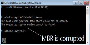 Corrupted or faulty storage devices (hard drive, SSD, USB drive, etc.)
Misconfigured or damaged Master Boot Record (MBR)
