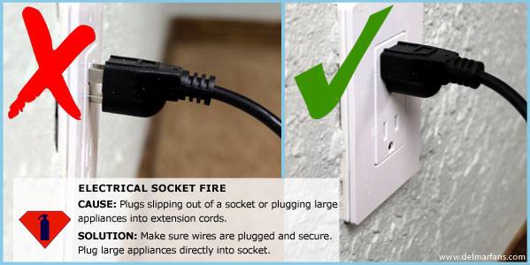 Ensure all cables are securely plugged in.
Inspect cables for any damage or fraying.