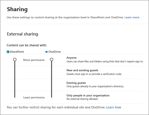 Ensure SharePoint Online site creation is enabled: Check if the organization's SharePoint Online settings allow for site creation, as OneDrive relies on SharePoint sites.
Grant necessary permissions: Make sure the user has the appropriate permissions to access and use OneDrive. Check for any restrictions or limitations that may be hindering provisioning.