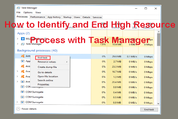 Identify any processes consuming high CPU resources.
Right-click on the process and choose End task or End process.