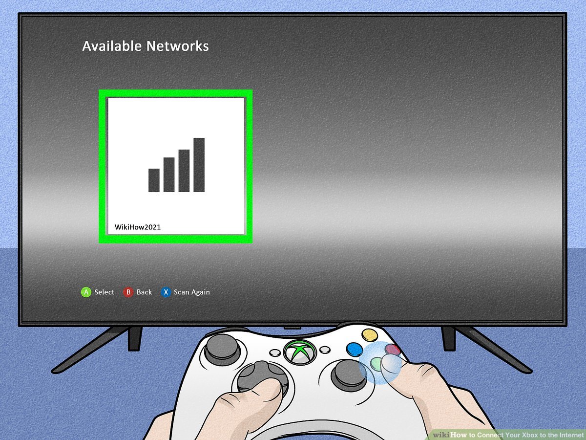 Make sure your Xbox One is connected to the internet.
Restart your modem and router.