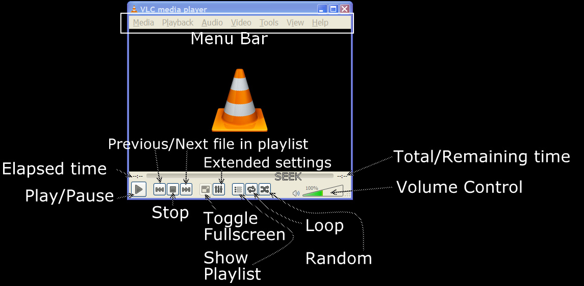 Open VLC Media Player.
Click on the "Help" menu at the top of the player.