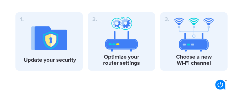 Optimize your network settings
Check for any interference with your Wi-Fi signal