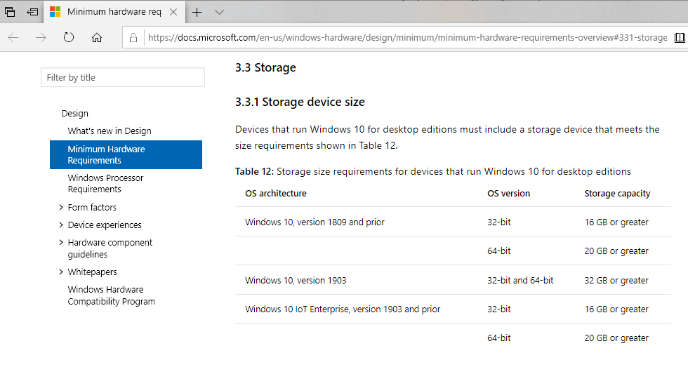Validate available storage space - Make sure your device has sufficient free space on the hard drive, as Windows 10 requires at least 32 GB of storage for the 64-bit version or 16 GB for the 32-bit version.
Review graphics card compatibility - Ensure that your device's graphics card supports DirectX 9 or later with a WDDM 1.0 driver for optimal performance.