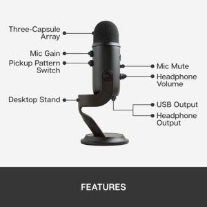 Blue Yeti Features