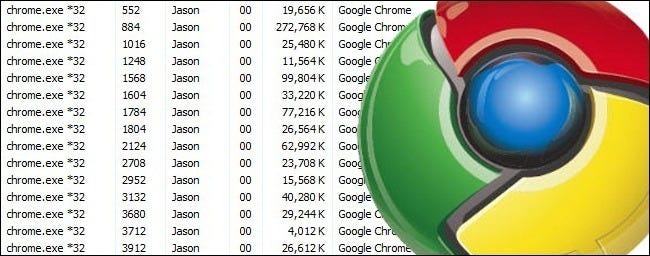 How multiple processes work in Google Chrome
